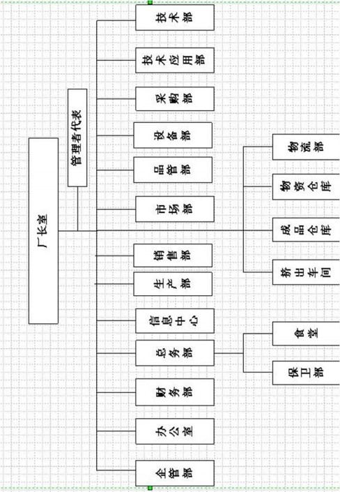 天津市伟星新型建材有限公司(图9)