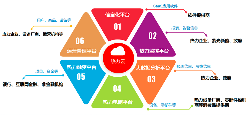 陕西紫光新能科技股份有限公司(图2)