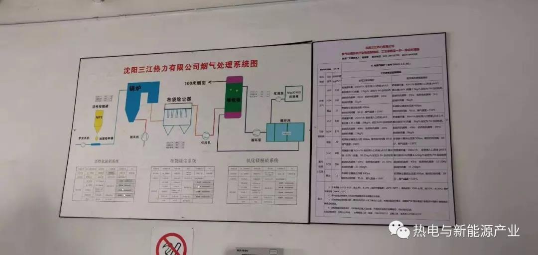 “供热企业实施超低排放与技术改造交流研讨会 ”在沈阳召开(图14)