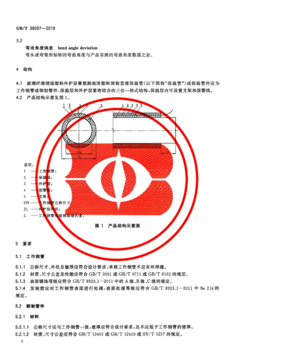 2020年9月1日起实施！城镇供热 玻璃纤维增强塑料外护层聚氨酯泡沫塑料预制直埋保温管及管件 GB/T 38097-2019(图4)