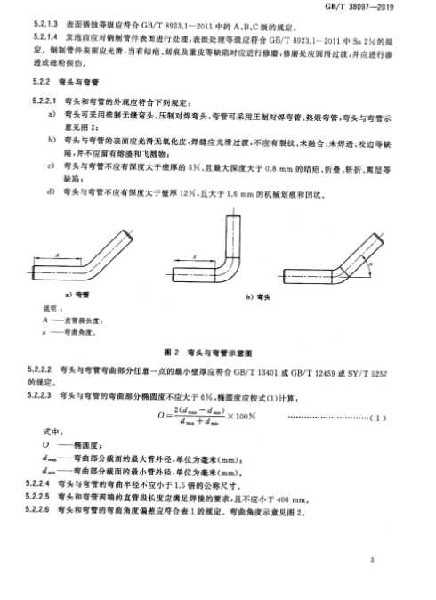 2020年9月1日起实施！城镇供热 玻璃纤维增强塑料外护层聚氨酯泡沫塑料预制直埋保温管及管件 GB/T 38097-2019(图5)