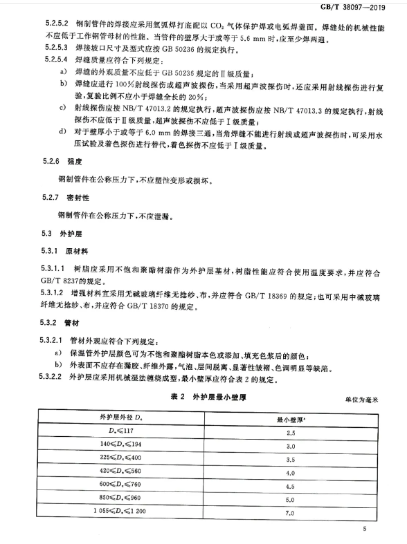 2020年9月1日起实施！城镇供热 玻璃纤维增强塑料外护层聚氨酯泡沫塑料预制直埋保温管及管件 GB/T 38097-2019(图7)