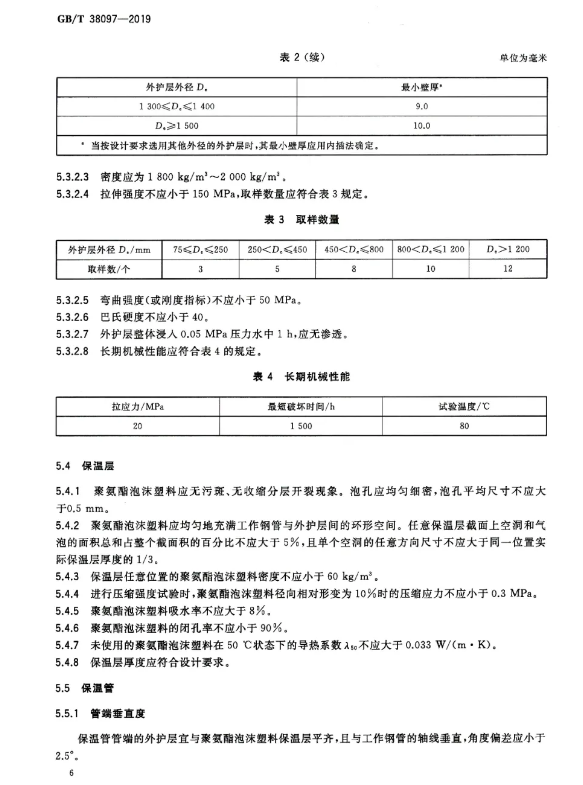 2020年9月1日起实施！城镇供热 玻璃纤维增强塑料外护层聚氨酯泡沫塑料预制直埋保温管及管件 GB/T 38097-2019(图8)