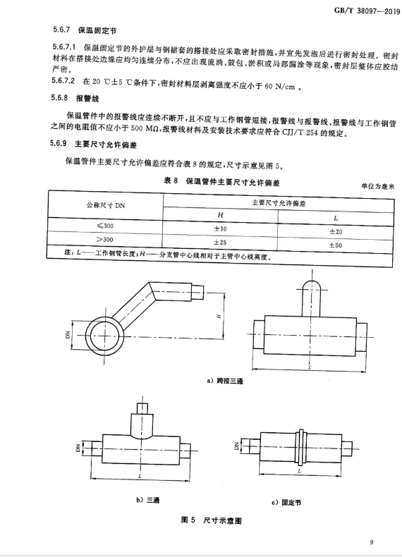 2020年9月1日起实施！城镇供热 玻璃纤维增强塑料外护层聚氨酯泡沫塑料预制直埋保温管及管件 GB/T 38097-2019(图11)