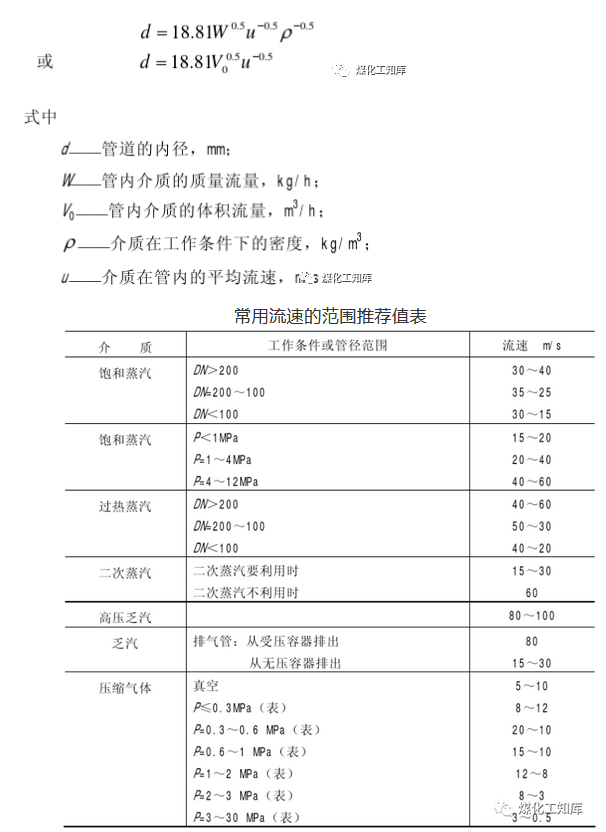 管径的确定 (图1)