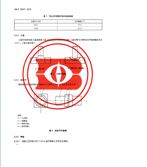2020年9月1日起实施！城镇供热 玻璃纤维增强塑料外护层聚氨酯泡沫塑料预制直埋保温管及管件 GB/T 38097-2019 (图7)