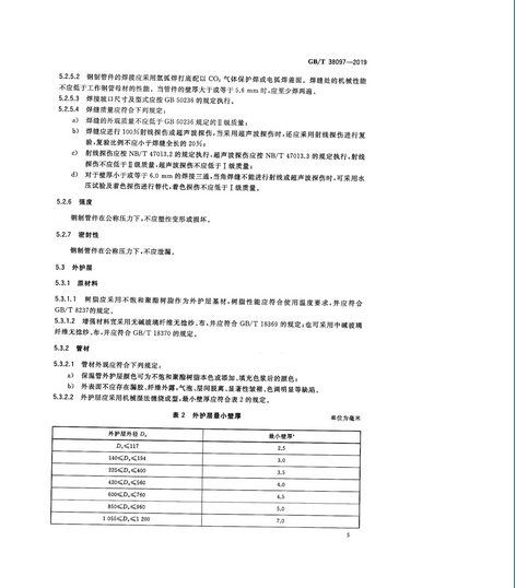 2020年9月1日起实施！城镇供热 玻璃纤维增强塑料外护层聚氨酯泡沫塑料预制直埋保温管及管件 GB/T 38097-2019 (图8)