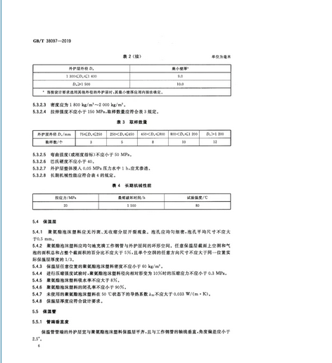 2020年9月1日起实施！城镇供热 玻璃纤维增强塑料外护层聚氨酯泡沫塑料预制直埋保温管及管件 GB/T 38097-2019 (图9)
