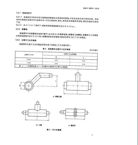 2020年9月1日起实施！城镇供热 玻璃纤维增强塑料外护层聚氨酯泡沫塑料预制直埋保温管及管件 GB/T 38097-2019 (图12)