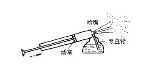 通俗讲解伯努利原理及其应用 (图16)