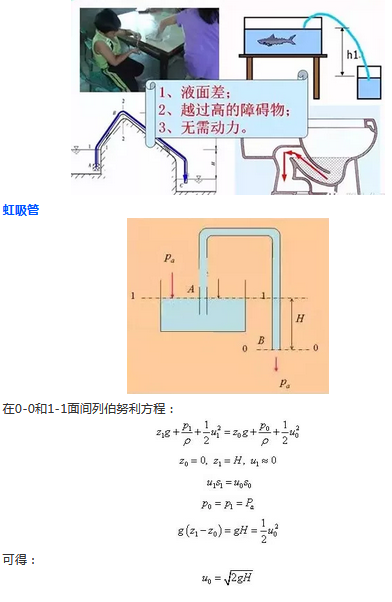 通俗讲解伯努利原理及其应用 (图27)