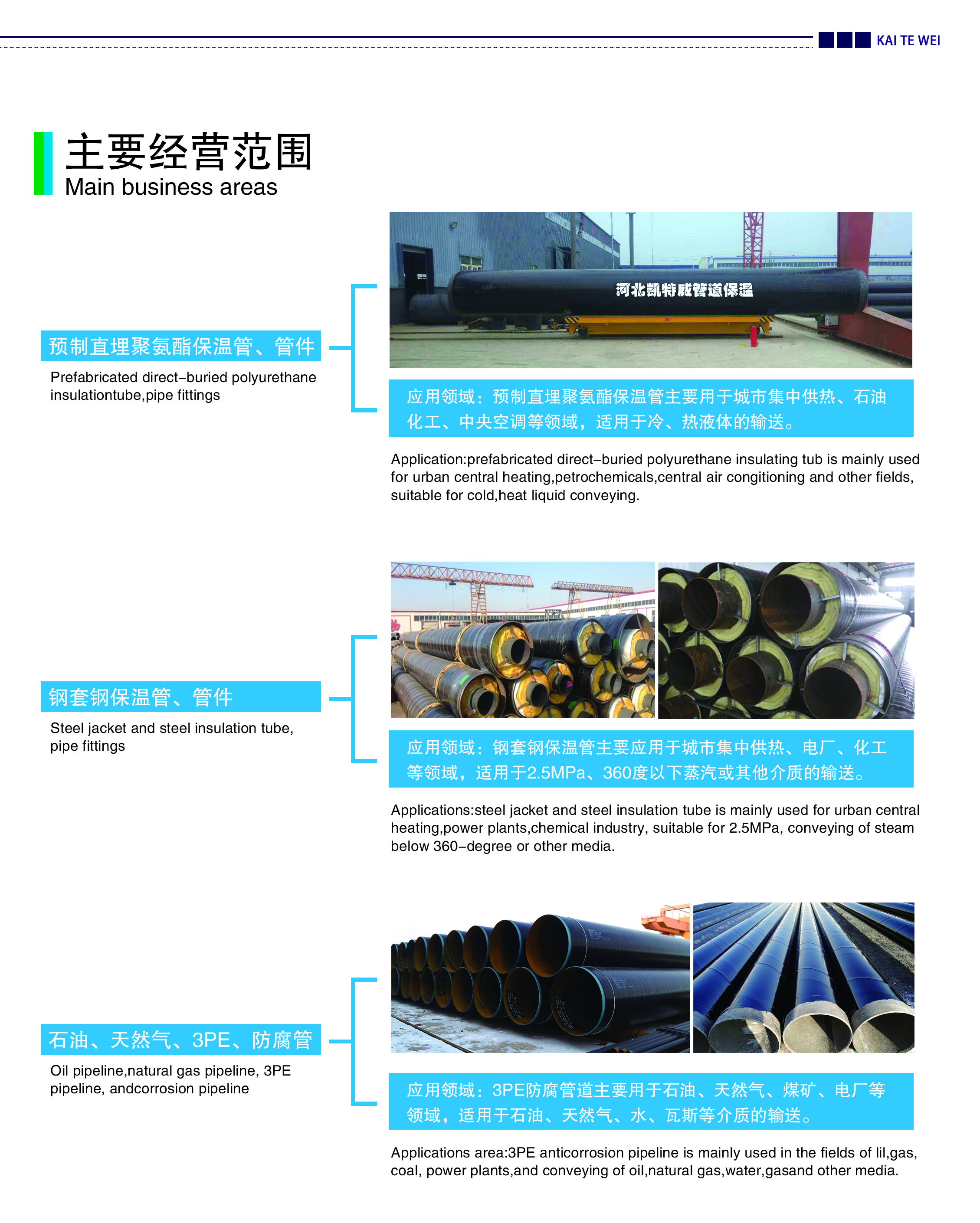 河北凯特威管道有限公司(图2)