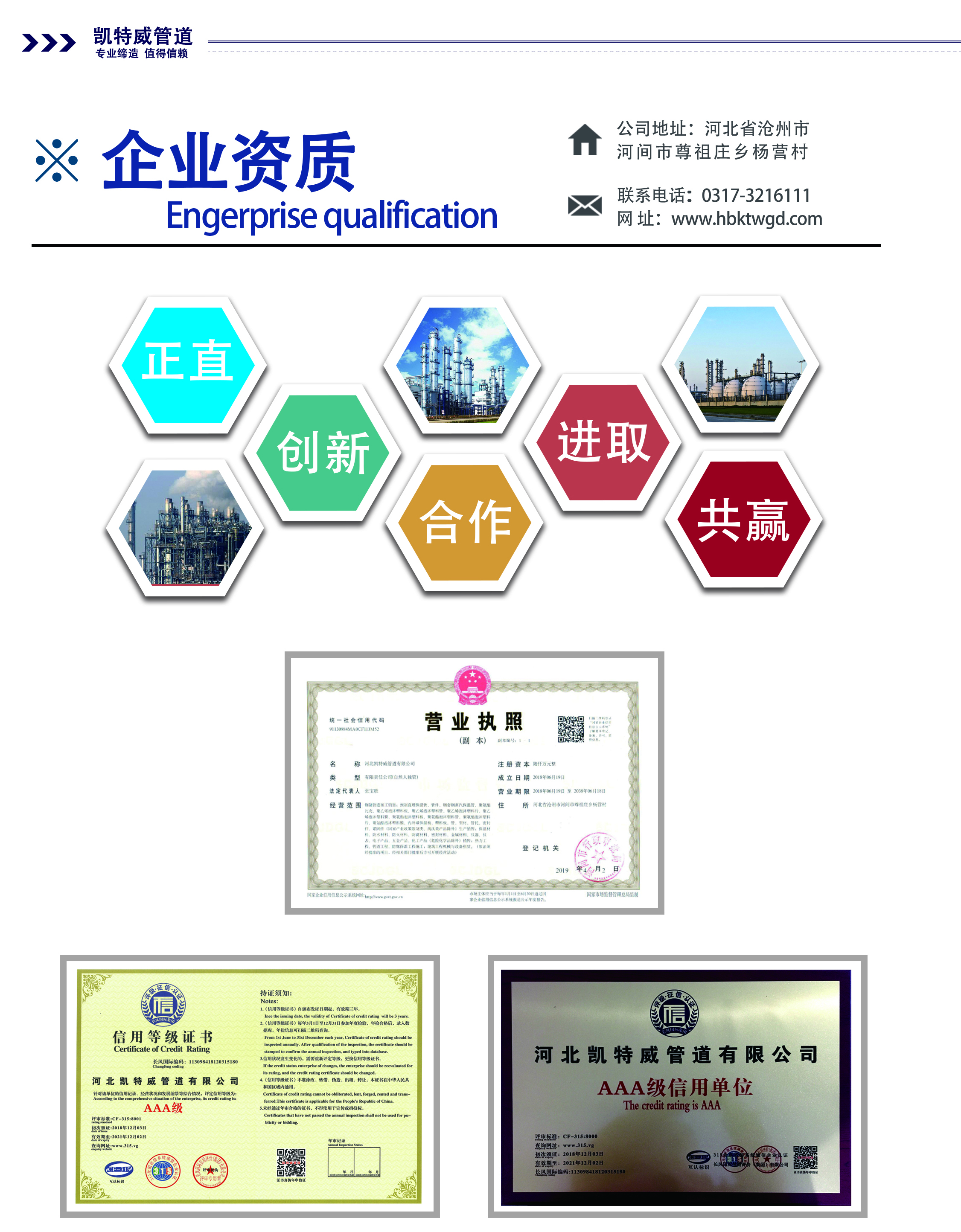 河北凯特威管道有限公司(图5)